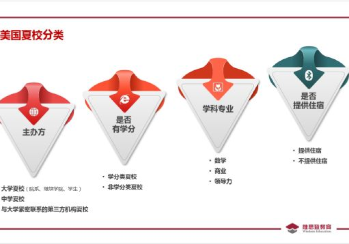 科普常识!(德扑之星)到底有没有透视挂(透视)详细开挂安装教