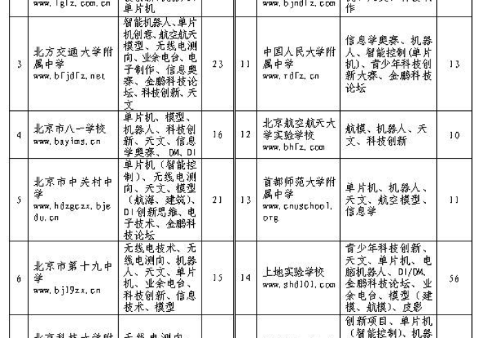 今 日 重 大 通 报 “ 同 城 上 饶 当 真 可 以 开 挂 ” 揭 秘 透 视 辅 助 万 能 挂 今 日 重 大 通 报 “ 同 城 上 饶 当 真 可 以 开 挂 ” 揭 秘 透 视 辅 助 万 能 挂