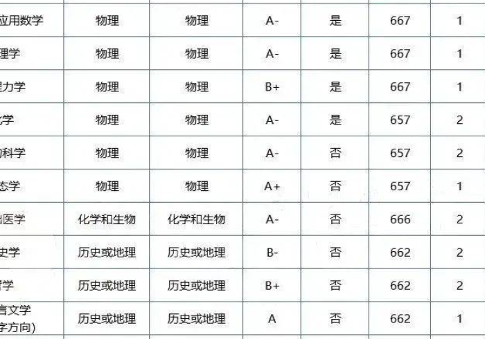 分 析 实 测 “ 浙 江 麻 将 有 什 么 技 巧 吗 ” 详 细 开 挂 玩 法
